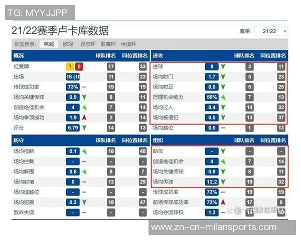 英超分析：森林队客场挑战能否全身而退的关键因素探讨