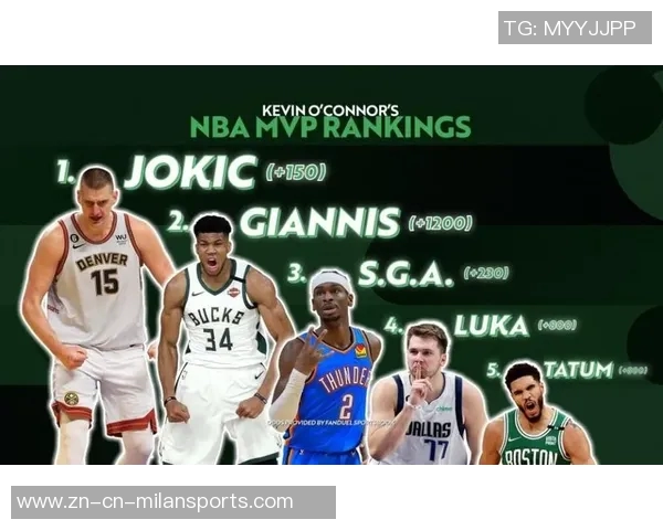 记者评选最佳阵容：亚当斯约基奇东契奇字母哥与库里小里弗斯KD申京入围三阵